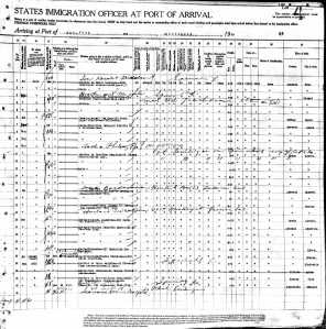 Belge 1-B: Yolcu listesi belgesinin sağ tarafı; 1916 ibaresi için 25’inci sıraya bakınız.