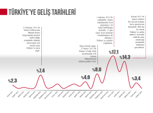 http://www.usak.org.tr//dosyalar/rapor/RuRmLN8mGzGrrttzKQKVxbZKG7ni0u.pdf