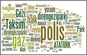 Source: http://goo.gl/40bIax