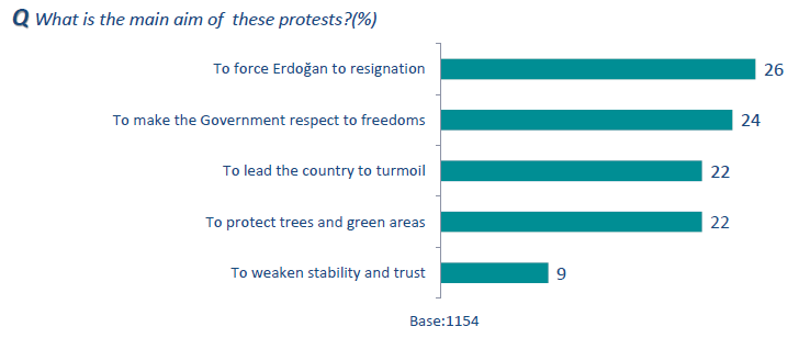 ipsos01